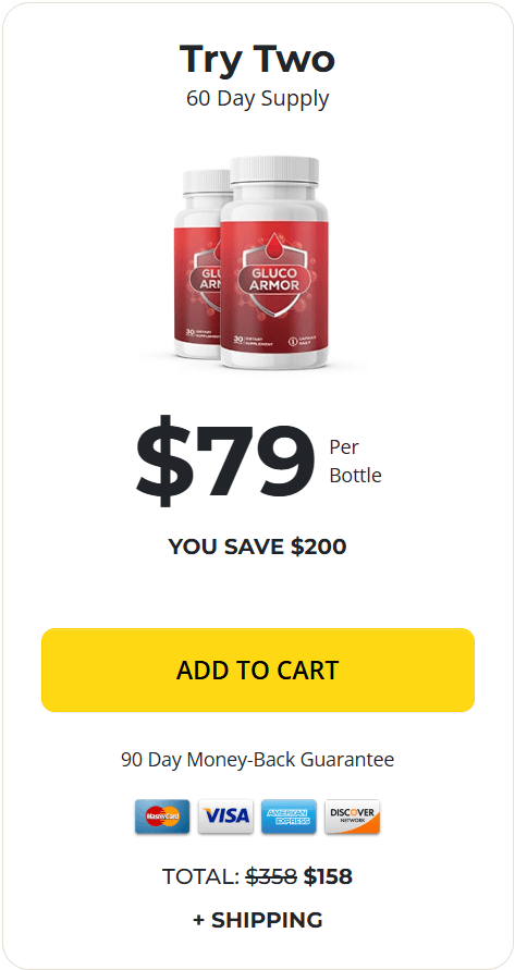 gluconat buy now 1 bottle